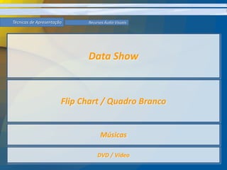 Técnicas de ApresentaçãoRecursos Áudio VisuaisData ShowFlipChart / Quadro BrancoMúsicasDVD / Vídeo