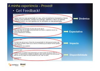 A minha experiência – Proved!
   • Get Feedback!
                                          Dinâmica




                                Expectativa



                                Impacto



                                Disponibilidade
 