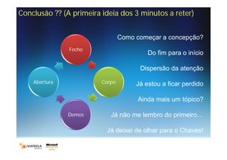Conclusão ?? (A primeira ideia dos 3 minutos a reter)


                                 Como começar a concepção?
               Fecho
                                          Do fim para o início

                                       Dispersão da atenção

    Abertura             Corpo        Já estou a ficar perdido

                                      Ainda mais um tópico?

               Demos        Já não me lembro do primeiro…

                          Já deixei de olhar para o Chaves!
 