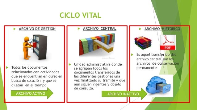 Resultado de imagen para clasificacion de documentos