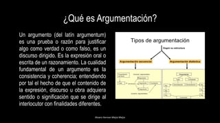 ¿Qué es Argumentación?
Un argumento (del latín argumentum)
es una prueba o razón para justificar
algo como verdad o como falso, es un
discurso dirigido. Es la expresión oral o
escrita de un razonamiento. La cualidad
fundamental de un argumento es la
consistencia y coherencia; entendiendo
por tal el hecho de que el contenido de
la expresión, discurso u obra adquiera
sentido o significación que se dirige al
interlocutor con finalidades diferentes.
Alvaro Hernan Mejia Mejia
 