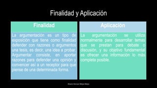 Finalidad y Aplicación
Finalidad
La argumentación es un tipo de
exposición que tiene como finalidad
defender con razones o argumentos
una tesis, es decir, una idea a probar.
Argumentar consiste, en aportar
razones para defender una opinión y
convencer así a un receptor para que
piense de una determinada forma.
Aplicación
La argumentación se utiliza
normalmente para desarrollar temas
que se prestan para debate o
discusión, y su objetivo fundamental
es ofrecer una información lo más
completa posible.
Alvaro Hernan Mejia Mejia
 