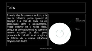 Tesis
Es es la idea fundamental en torno a la
que se reflexiona; puede aparecer al
principio o al final del texto. Ha de
presentarse clara y objetivamente.
Puede encerrar en sí varias ideas,
aunque es aconsejable que no posea un
número excesivo de ellas, pues
provocaría la confusión en el receptor y
la defensa de la misma entrañaría
mayores dificultades.
Alvaro Hernan Mejia Mejia
Idea
Fundamental
Tema
Tema
 