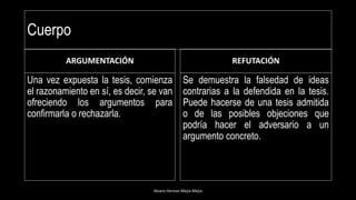 Cuerpo
ARGUMENTACIÓN
Una vez expuesta la tesis, comienza
el razonamiento en sí, es decir, se van
ofreciendo los argumentos para
confirmarla o rechazarla.
REFUTACIÓN
Se demuestra la falsedad de ideas
contrarias a la defendida en la tesis.
Puede hacerse de una tesis admitida
o de las posibles objeciones que
podría hacer el adversario a un
argumento concreto.
Alvaro Hernan Mejia Mejia
Tema
 