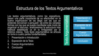 Estructura de los Textos Argumentativos
Los textos argumentativos, como los expositivos,
basan una parte importante de su efectividad en la
buena organización de las ideas con las que se
pretende convencer o persuadir. De entre las variadas
formas con las que se puede manifestar este modo de
organizar el discurso, analizaremos la estructura más
habitual establecida ya en la Antigüedad por la
retórica clásica. Todo texto argumentativo se articula
en torno a cuatro partes fundamentales:
1. Presentación o Introducción
2. Exposición de la Tesis
3. Cuerpo Argumentativo
4. Conclusión
Alvaro Hernan Mejia Mejia
TextoArgumentativo
Presentación o
Introducción
Exposición de la
Tesis
Cuerpo
Argumentativo
Conclusión
 