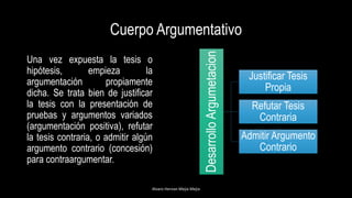 Cuerpo Argumentativo
Una vez expuesta la tesis o
hipótesis, empieza la
argumentación propiamente
dicha. Se trata bien de justificar
la tesis con la presentación de
pruebas y argumentos variados
(argumentación positiva), refutar
la tesis contraria, o admitir algún
argumento contrario (concesión)
para contraargumentar.
Alvaro Hernan Mejia Mejia
DesarrolloArgumetacion
Justificar Tesis
Propia
Refutar Tesis
Contraria
Admitir Argumento
Contrario
 