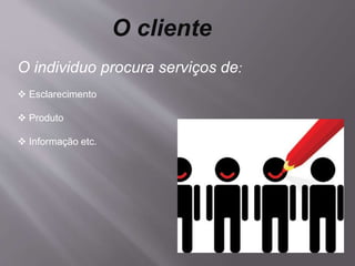 O individuo procura serviços de:
 Esclarecimento
 Produto
 Informação etc.
O cliente
 