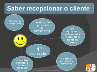 Atendimento ao Cliente - Julio Pascoal 