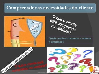 o que  eu quero? O que o cliente está comprando na verdade? Quais motivos levaram o cliente à empresa? O que pode satisfazer ao cliente? Atendimento ao Cliente - Julio Pascoal 