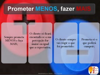 Atendimento ao Cliente - Julio Pascoal 