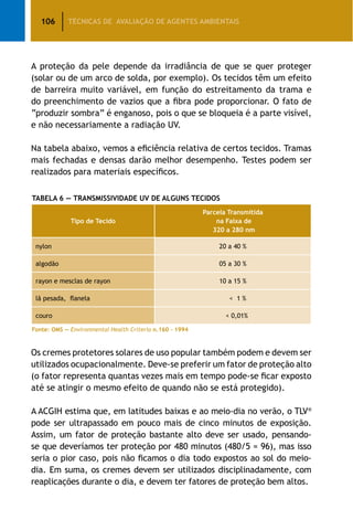 106 TÉCNICAS DE AVALIAÇÃO DE AGENTES AMBIENTAIS
A proteção da pele depende da irradiância de que se quer proteger
(solar ou de um arco de solda, por exemplo). Os tecidos têm um efeito
de barreira muito variável, em função do estreitamento da trama e
do preenchimento de vazios que a fibra pode proporcionar. O fato de
“produzir sombra” é enganoso, pois o que se bloqueia é a parte visível,
e não necessariamente a radiação UV.
Na tabela abaixo, vemos a eficiência relativa de certos tecidos. Tramas
mais fechadas e densas darão melhor desempenho. Testes podem ser
realizados para materiais específicos.
Tabela 6 — Transmissividade UV de Alguns Tecidos
Tipo de Tecido
Parcela Transmitida
na Faixa de
320 a 280 nm
nylon 20 a 40 %
algodão 05 a 30 %
rayon e mesclas de rayon 10 a 15 %
lã pesada, flanela  1 %
couro  0,01%
Fonte: OMS — Environmental Health Criteria n.160 – 1994
Os cremes protetores solares de uso popular também podem e devem ser
utilizados ocupacionalmente. Deve-se preferir um fator de proteção alto
(o fator representa quantas vezes mais em tempo pode-se ficar exposto
até se atingir o mesmo efeito de quando não se está protegido).
A ACGIH estima que, em latitudes baixas e ao meio-dia no verão, o TLV®
pode ser ultrapassado em pouco mais de cinco minutos de exposição.
Assim, um fator de proteção bastante alto deve ser usado, pensando-
se que deveríamos ter proteção por 480 minutos (480/5 = 96), mas isso
seria o pior caso, pois não ficamos o dia todo expostos ao sol do meio-
dia. Em suma, os cremes devem ser utilizados disciplinadamente, com
reaplicações durante o dia, e devem ter fatores de proteção bem altos.
 