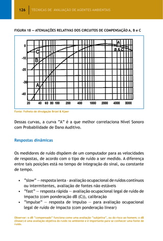 126 TÉCNICAS DE AVALIAÇÃO DE AGENTES AMBIENTAIS
Figura 18 — Atenuações Relativas dos CircUitos de Compensação A, B e C
Fonte: Folheto de divulgação Brüel  Kjaer
Dessas curvas, a curva “A” é a que melhor correlaciona Nível Sonoro
com Probabilidade de Dano Auditivo.
Respostas dinâmicas
Os medidores de ruído dispõem de um computador para as velocidades
de respostas, de acordo com o tipo de ruído a ser medido. A diferença
entre tais posições está no tempo de integração do sinal, ou constante
de tempo.
•	 “slow” — resposta lenta – avaliação ocupacional de ruídos contínuos
ou intermitentes, avaliação de fontes não estáveis
•	 “fast” — resposta rápida — avaliação ocupacional legal de ruído de
impacto (com ponderação dB (C)), calibração
•	 “impulse” — resposta de impulso — para avaliação ocupacional
legal de ruído de impacto (com ponderação linear)
Observar: o dB “compensado” funciona como uma avaliação “subjetiva”, ou do risco ao homem; o dB
(linear) é uma avaliação objetiva do ruído no ambiente e é importante para se conhecer uma fonte de
ruído.
 