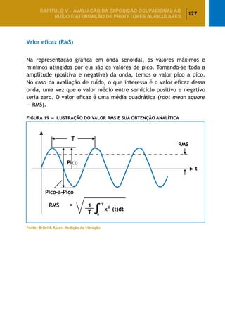 127
CAPÍTULO V – AValiaÇão da exposição ocupacional ao
ruído e atenuação de protetores auriculares
Valor eficaz (RMS)
Na representação gráfica em onda senoidal, os valores máximos e
mínimos atingidos por ela são os valores de pico. Tomando-se toda a
amplitude (positiva e negativa) da onda, temos o valor pico a pico.
No caso da avaliação de ruído, o que interessa é o valor eficaz dessa
onda, uma vez que o valor médio entre semiciclo positivo e negativo
seria zero. O valor eficaz é uma média quadrática (root mean square
— RMS).
Figura 19 — Ilustração do Valor RMS e sua Obtenção Analítica
Fonte: Brüel  Kjaer. Medição de vibração
 