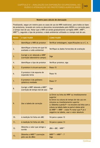 143
CAPÍTULO V – AValiaÇão da exposição ocupacional ao
ruído e atenuação de protetores auriculares
Roteiro para cálculo de atenuação
Finalizando, segue um roteiro para os casos de uso do NRR tradicional, para todos os tipos
de protetores, levando em conta os descontos recomendados pelo NIOSH e a correção para
o tempo real de uso. Notar que o NRR vai sendo gradualmente corrigido (NRR*, NRR**,
NRR***), segundo o tipo de protetor, o dado ambiental utilizado e o tempo real de uso.
PASSO O QUE FAZER COMO FAZER
1. Identifique o NRR do protetor Verificar embalagem, especificações ou o C. A.
2.
Identifique a forma em que foi
avaliado o ruído ambiental
Verifique os dados fornecidos de avaliação
3.
Corrigir o nrr obtendo o NRR*
(correção laboratório-campo)
Siga
4. Identifique o tipo de protetor Verificar protetor, siga
5. O protetor é circum-auricular Passo 15
6.
O protetor é de espuma de
expansão lenta
Passo 16
7.
O protetor é de polímero
(plástico) moldado
Passo 17
8.
Corrigir o NRR* obtendo o NRR**
(correção de tempo real de uso)
Siga
9. Use a tabela de correção
a) Entre na linha do NRR* ou imediatamente
superior
b) Entre na coluna do tempo de não uso em
minutos ou imediatamente superior
c) Obtenha a perda P = no encontro da linha com a
coluna na tabela dada na parte 6 desta série
d) NRR** = NRR* - (valor P) notar que P já é
negativo na tabela, usar o valor absoluto
10. A medição foi feita em dBC Vá para o passo 12
11. A medição foi feita em dBA Vá para o passo 13
12.
Obtenha o valor que atinge o
ouvido
dBA = dBC - NRR**
13.
Obtenha o NRR*** (correção
pelo uso do dBA)
NRR*** = NRR** - 7
Siga
Continua
 
