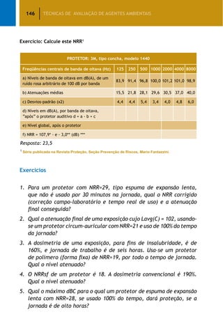 146 TÉCNICAS DE AVALIAÇÃO DE AGENTES AMBIENTAIS
Exercício: Calcule este NRR1
PROTETOR: 3M, tipo concha, modelo 1440
Freqüências centrais de banda de oitava (Hz) 125 250 500 1000 2000 4000 8000
a) Níveis de banda de oitava em dB(A), de um
ruído rosa arbitrário de 100 dB por banda
83,9 91,4 96,8 100,0 101,2 101,0 98,9
b) Atenuações médias 15,5 21,8 28,1 29,6 30,5 37,0 40,0
c) Desvios-padrão (x2) 4,4 4,4 5,4 3,4 4,0 4,8 6,0
d) Níveis em dB(A), por banda de oitava,
“após” o protetor auditivo d = a - b + c
e) Nível global, após o protetor
f) NRR = 107,9* - e - 3,0** (dB) ***
Resposta: 23,5
1
Série publicada na Revista Proteção, Seção Prevenção de Riscos, Mario Fantazzini.
Exercícios
1.	 Para um protetor com NRR=29, tipo espuma de expansão lenta,
que não é usado por 30 minutos na jornada, qual o NRR corrigido
(correção campo-laboratório e tempo real de uso) e a atenuação
final conseguida?
2.	 Qual a atenuação final de uma exposição cujo Lavg(C) = 102, usando-
se um protetor circum-auricular com NRR=21 e uso de 100% do tempo
da jornada?
3.	 A dosimetria de uma exposição, para fins de insalubridade, é de
160%, e jornada de trabalho é de seis horas. Usa-se um protetor
de polímero (forma fixa) de NRR=19, por todo o tempo de jornada.
Qual o nível atenuado?
4.	 O NRRsf de um protetor é 18. A dosimetria convencional é 190%.
Qual o nível atenuado?
5.	 Qual o máximo dBC para o qual um protetor de espuma de expansão
lenta com NRR=28, se usado 100% do tempo, dará proteção, se a
jornada é de oito horas?
 