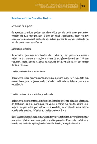185
CAPÍTULO VII – AValiaÇão da exposição
ocupacional a agentes químicos
Detalhamento de Conceitos Básicos
Absorção pela pele
Os agentes químicos podem ser absorvidos por via cutânea e, portanto,
exigem na sua manipulação o uso de luvas adequadas, além do EPI
necessário à eventual proteção de outras partes de corpo. Indicado na
tabela para cada substância.
Asfixiante simples
Determina que nos ambientes de trabalho, em presença dessas
substâncias, a concentração mínima de oxigênio deverá ser 18% em
volume. Indicado na tabela na coluna relativa ao valor do limite
de tolerância.
Limite de tolerância valor teto
Representa uma concentração máxima que não pode ser excedida em
momento algum da jornada de trabalho. Indicado na tabela para cada
substância.
Limite de tolerância média ponderada
Representa a concentração média ponderada existente durante a jornada
de trabalho, isto é, podemos ter valores acima do fixado, desde que
sejam compensados por valores abaixo dele, acarretando uma média
ponderada igual ou inferior ao limite de tolerância.
OBS:Essasoscilaçõesparacimanãopodemserindefinidas,devendorespeitar
um valor máximo que não pode ser ultrapassado. Este valor máximo é
obtido por meio da aplicação do fator de desvio, a seguir descrito.
 