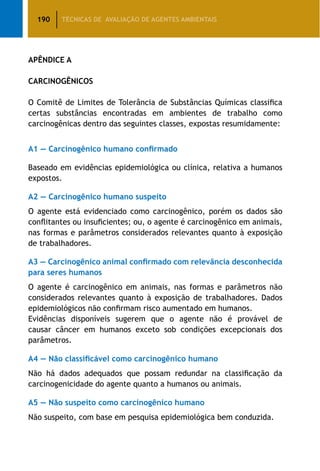 190 TÉCNICAS DE AVALIAÇÃO DE AGENTES AMBIENTAIS
APÊNDICE A
CARCINOGÊNICOS
O Comitê de Limites de Tolerância de Substâncias Químicas classifica
certas substâncias encontradas em ambientes de trabalho como
carcinogênicas dentro das seguintes classes, expostas resumidamente:
A1 — Carcinogênico humano confirmado
Baseado em evidências epidemiológica ou clínica, relativa a humanos
expostos.
A2 — Carcinogênico humano suspeito
O agente está evidenciado como carcinogênico, porém os dados são
conflitantes ou insuficientes; ou, o agente é carcinogênico em animais,
nas formas e parâmetros considerados relevantes quanto à exposição
de trabalhadores.
A3 — Carcinogênico animal confirmado com relevância desconhecida
para seres humanos
O agente é carcinogênico em animais, nas formas e parâmetros não
considerados relevantes quanto à exposição de trabalhadores. Dados
epidemiológicos não confirmam risco aumentado em humanos.
Evidências disponíveis sugerem que o agente não é provável de
causar câncer em humanos exceto sob condições excepcionais dos
parâmetros.
A4 — Não classificável como carcinogênico humano
Não há dados adequados que possam redundar na classificação da
carcinogenicidade do agente quanto a humanos ou animais.
A5 — Não suspeito como carcinogênico humano
Não suspeito, com base em pesquisa epidemiológica bem conduzida.
 