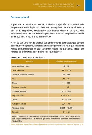 203
CAPÍTULO VII – AValiaÇão da exposição
ocupacional a agentes químicos
Poeira respirável
A parcela de partículas que são inaladas e que têm a possibilidade
de penetrar e se depositar além dos bronquíolos terminais chama-se
de fração respirável, responsável por induzir doenças do grupo das
pneumoconioses. O tamanho das partículas com tal propriedade oscila
entre 0,5 micrometro a 10 micrometros.
A fim de dar uma noção prática dos tamanhos de partículas que podem
constituir uma poeira, apresentamos a seguir uma tabela que visualiza
vários contaminantes e seu tamanho médio de partícula, dado em
valores de diâmetros aerodinâmicos equivalentes.
Tabela 11 — Tamanho de Partículas
Partícula Tamanho em micrometros
Menor partícula visível 40 — 50
Gotas de chuva 500 — 5.000
Diâmetro do cabelo humano 50 — 500
Pólen 10 —100
Cinzas 1 — 5.000
Poeira de cimento 1 — 100
Poeira de fundição 0,1 — 1.000
Negro de fumo 0,001 — 0,50
Carvão 0,1 — 5.000
Fumaça de tabaco 0,01 — 0,5
Poeira de sílica 0,0001 — 10.000
Bactérias 0,1 — 50
As partículas maiores que cinco micrometros e menores que dez micrometros podem sair
com a ajuda da respiração. As menores que cinco micrometros penetram profundamente
nos pulmões.
Fonte: SOTO, José Manoel Gana. Higiene Ocupacional. Revista Proteção, out./nov. (Caderno Técnico, nº 5)
 