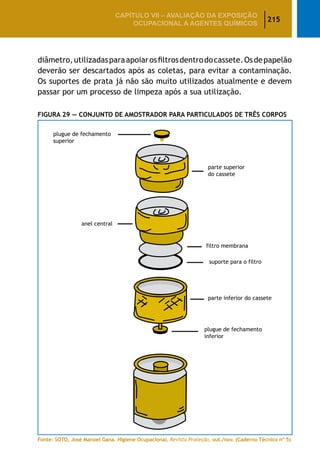 215
CAPÍTULO VII – AValiaÇão da exposição
ocupacional a agentes químicos
diâmetro,utilizadasparaapoiarosfiltrosdentrodocassete.Osdepapelão
deverão ser descartados após as coletas, para evitar a contaminação.
Os suportes de prata já não são muito utilizados atualmente e devem
passar por um processo de limpeza após a sua utilização.
Figura 29 — Conjunto de Amostrador para Particulados de trÊs Corpos
Fonte: SOTO, José Manoel Gana. Higiene Ocupacional. Revista Proteção, out./nov. (Caderno Técnico nº 5)
 