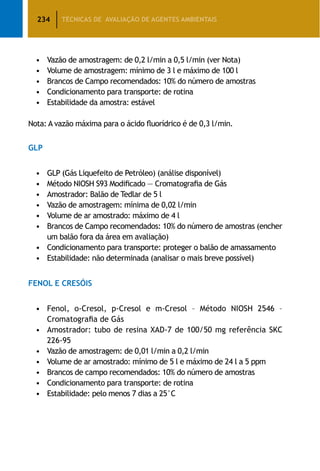 234 TÉCNICAS DE AVALIAÇÃO DE AGENTES AMBIENTAIS
•	 Vazão de amostragem: de 0,2 l/min a 0,5 l/min (ver Nota)
•	 Volume de amostragem: mínimo de 3 l e máximo de 100 l
•	 Brancos de Campo recomendados: 10% do número de amostras
•	 Condicionamento para transporte: de rotina
•	 Estabilidade da amostra: estável
Nota: A vazão máxima para o ácido fluorídrico é de 0,3 l/min.
GLP
•	 GLP (Gás Liquefeito de Petróleo) (análise disponível)
•	 Método NIOSH S93 Modificado — Cromatografia de Gás
•	 Amostrador: Balão de Tedlar de 5 l
•	 Vazão de amostragem: mínima de 0,02 l/min
•	 Volume de ar amostrado: máximo de 4 l
•	 Brancos de Campo recomendados: 10% do número de amostras (encher
um balão fora da área em avaliação)
•	 Condicionamento para transporte: proteger o balão de amassamento
•	 Estabilidade: não determinada (analisar o mais breve possível)
FENOL E CRESÓIS
•	 Fenol, o-Cresol, p-Cresol e m-Cresol – Método NIOSH 2546 –
Cromatografia de Gás
•	 Amostrador: tubo de resina XAD-7 de 100/50 mg referência SKC
226-95
•	 Vazão de amostragem: de 0,01 l/min a 0,2 l/min
•	 Volume de ar amostrado: mínimo de 5 l e máximo de 24 l a 5 ppm
•	 Brancos de campo recomendados: 10% do número de amostras
•	 Condicionamento para transporte: de rotina
•	 Estabilidade: pelo menos 7 dias a 25°C
 