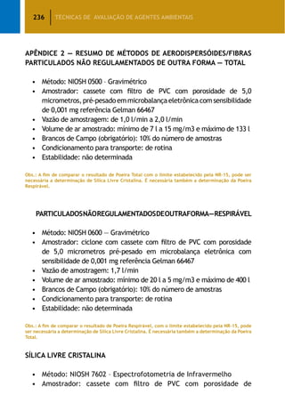 236 TÉCNICAS DE AVALIAÇÃO DE AGENTES AMBIENTAIS
Apêndice 2 — Resumo de Métodos de Aerodispersóides/Fibras
PARTICULADOS NÃO REGULAMENTADOS DE OUTRA FORMA — TOTAL
•	 Método: NIOSH 0500 – Gravimétrico
•	 Amostrador: cassete com filtro de PVC com porosidade de 5,0
micrometros,pré-pesadoemmicrobalançaeletrônicacomsensibilidade
de 0,001 mg referência Gelman 66467
•	 Vazão de amostragem: de 1,0 l/min a 2,0 l/min
•	 Volume de ar amostrado: mínimo de 7 l a 15 mg/m3 e máximo de 133 l
•	 Brancos de Campo (obrigatório): 10% do número de amostras
•	 Condicionamento para transporte: de rotina
•	 Estabilidade: não determinada
Obs.: A fim de comparar o resultado de Poeira Total com o limite estabelecido pela NR-15, pode ser
necessária a determinação de Sílica Livre Cristalina. É necessária também a determinação da Poeira
Respirável.
PARTICULADOSNÃOREGULAMENTADOSDEOUTRAFORMA—RESPIRÁVEL
•	 Método: NIOSH 0600 — Gravimétrico
•	 Amostrador: ciclone com cassete com filtro de PVC com porosidade
de 5,0 micrometros pré-pesado em microbalança eletrônica com
sensibilidade de 0,001 mg referência Gelman 66467
•	 Vazão de amostragem: 1,7 l/min
•	 Volume de ar amostrado: mínimo de 20 l a 5 mg/m3 e máximo de 400 l
•	 Brancos de Campo (obrigatório): 10% do número de amostras
•	 Condicionamento para transporte: de rotina
•	 Estabilidade: não determinada
Obs.: A fim de comparar o resultado de Poeira Respirável, com o limite estabelecido pela NR-15, pode
ser necessária a determinação de Sílica Livre Cristalina. É necessária também a determinação da Poeira
Total.
SÍLICA LIVRE CRISTALINA
•	 Método: NIOSH 7602 – Espectrofotometria de Infravermelho
•	 Amostrador: cassete com filtro de PVC com porosidade de
 