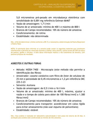 237
CAPÍTULO VII – AValiaÇão da exposição
ocupacional a agentes químicos
5,0 micrometros pré-pesado em microbalança eletrônica com
sensibilidade de 0,001 mg referência Gelman 66467
•	 Vazão de amostragem: 1,7 l/min
•	 Volume de ar amostrado: mínimo de 400 l e máximo de 800 l
•	 Brancos de Campo recomendados: 10% do número de amostras
•	 Condicionamento: de rotina
•	 Estabilidade: não determinada
Obs.: A fim de determinar o limite conforme a NR-15, é necessária a determinação de Poeira Respirável
e Poeira Total.
NOTA: O solicitante deve informar se a amostra pode conter os seguintes materiais que constituem
interferentes e deverão ser removidos durante a análise: sílica amorfa, calcita (acima de 20% da massa
de poeira), grafite e silicatos. A falta dessa informação implica o não tratamento da amostra, com
possível prejuízo do resultado.
ASBESTOS E OUTRAS FIBRAS
•	 Método: NIOSH 7400 – Microscopia (este método não permite a
identificação das fibras)
•	 Amostrador: cassete condutivo com filtro de éster de celulose de
25 mm e porosidade de 0,45 micrometros a 1,2 µm referência SKC
225-3-23
•	 Solvente: Acetona
•	 Vazão de amostragem: de 0,5 l/min a 16 l/min
•	 Volume de ar amostrado: mínimo de 400 l, máximo, ajustar a
vazão e o tempo de coleta para obter de 100 fibras/mm2 a 1.300
fibras/mm2
•	 Brancos de Campo recomendados: 10% do número de amostras
•	 Condicionamento para transporte: acondicionar em caixa rígida
para evitar amassamento (não usar espuma de poliuretano)
•	 Estabilidade: estável
Obs.: Essa análise é realizada em laboratório subcontratado e tem prazo de retorno de 20 dias. A
aceitação para análise está condicionada ao mínimo de três amostras.
 