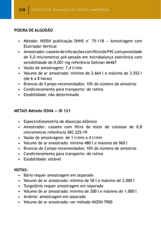 238 TÉCNICAS DE AVALIAÇÃO DE AGENTES AMBIENTAIS
POEIRA DE ALGODÃO
•	 Método: NIOSH publicação DHHS n° 75-118 — Amostragem com
Elutriador Vertical
•	 Amostrador:cassetedetrêsseçõescomfiltrodePVCcomporosidade
de 5,0 micrometros pré-pesado em microbalança eletrônica com
sensibilidade de 0,001 mg referência Gelman 66467
•	 Vazão de amostragem: 7,4 l/min
•	 Volume de ar amostrado: mínimo de 2.664 l e máximo de 3.552 l
(de 6 a 8 horas)
•	 Brancos de Campo recomendados: 10% do número de amostras
•	 Condicionamento para transporte: de rotina
•	 Estabilidade: não determinado
METAIS Método OSHA — ID 121
•	 Espectrofotometria de Absorção Atômica
•	 Amostrador: cassete com filtro de éster de celulose de 0,8
micrometros referência SKC 225-19
•	 Vazão de amostragem: de 1 l/min a 4 l/min
•	 Volume de ar amostrado: mínimo 480 l e máximo de 960 l
•	 Brancos de Campo recomendados: 10% do número de amostras
•	 Condicionamento para transporte: de rotina
•	 Estabilidade: estável
NOTAS:
•	 Bário requer amostragem em separado
•	 Volume de ar amostrado: mínimo de 50 l e máximo de 2.000 l
•	 Tungstênio requer amostragem em separado
•	 Volume de ar amostrado: mínimo de 200 l e máximo de 1.000 l
•	 Arsênio: amostragem em separado
•	 Volume de ar amostrado: ver método NIOSH 7900
 