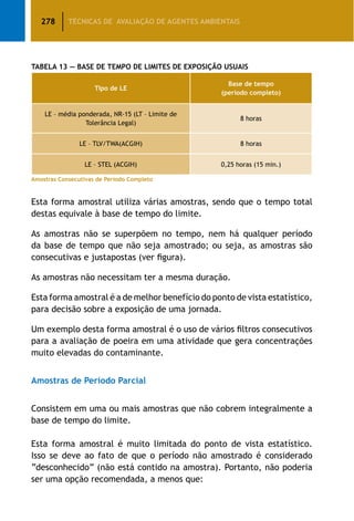 278 TÉCNICAS DE AVALIAÇÃO DE AGENTES AMBIENTAIS
Tabela 13 — Base de Tempo de Limites de Exposição Usuais
Tipo de LE
Base de tempo
(período completo)
LE – média ponderada, NR-15 (LT – Limite de
Tolerância Legal)
8 horas
LE – TLV/TWA(ACGIH) 8 horas
LE – STEL (ACGIH) 0,25 horas (15 min.)
Amostras Consecutivas de Período Completo
Esta forma amostral utiliza várias amostras, sendo que o tempo total
destas equivale à base de tempo do limite.
As amostras não se superpõem no tempo, nem há qualquer período
da base de tempo que não seja amostrado; ou seja, as amostras são
consecutivas e justapostas (ver figura).
As amostras não necessitam ter a mesma duração.
Esta forma amostral é a de melhor benefício do ponto de vista estatístico,
para decisão sobre a exposição de uma jornada.
Um exemplo desta forma amostral é o uso de vários filtros consecutivos
para a avaliação de poeira em uma atividade que gera concentrações
muito elevadas do contaminante.
Amostras de Período Parcial
Consistem em uma ou mais amostras que não cobrem integralmente a
base de tempo do limite.
Esta forma amostral é muito limitada do ponto de vista estatístico.
Isso se deve ao fato de que o período não amostrado é considerado
“desconhecido” (não está contido na amostra). Portanto, não poderia
ser uma opção recomendada, a menos que:
 
