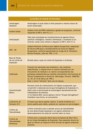 286 TÉCNICAS DE AVALIAÇÃO DE AGENTES AMBIENTAIS
GLOSSÁRIO DE HIGIENE OCUPACIONAL
Amostragem
Aleatória
Amostragem na qual todos os itens possuem a mesma chance de
serem amostrados.
Análise Global
Análise crítica do PPRA (referente à gestão do programa), conforme
requerido na NR-9, item 9.2.1.1.
Antecipação
Toda ação antecipada de reconhecimento de agentes físicos,
químicos e biológicos, visando à eliminação, à avaliação ou ao
controle, tendo como mínimo o disposto na NR-9, item 9.3.2.
APR – HO
Análise Preliminar de Riscos para Higiene Ocupacional. Adaptação
da Técnica APR para o reconhecimento de riscos em Higiene
Ocupacional, conforme apresentado em artigo de M. Fantazzini,
Revista Proteção, julho de 1995, nº 43.
Base de Tempo
de um Limite de
Exposição
Período sobre o qual um Limite de Exposição é verificado.
Calibração
Conjunto de operações que estabelece, sob condições
especificadas, a relação entre os valores indicados por um
instrumento de medição e os valores correspondentes das
grandezas estabelecidos por padrões.(Vocabulário Internacional de
Termos Fundamentais e Gerais de Metrologia, Portaria INMETRO
no. 29, de 10 de Março de 1995.)
Nota: o termo “aferição” deve cair em desuso.
Caracterização
Básica
Processo inicial de conhecimento em higiene ocupacional, que
vai permitir a obtenção dos Grupos Homogêneos de Exposição (*),
assim como a estruturação de amostragens representativas dos
trabalhadores da empresa.
(*) no Sistema SESI, usa-se apenas o termo “Grupos Homogêneos”.
Considerar essa forma, se conveniente.
Coeficiente de
Variação (CV)
O mesmo que desvio-padrão relativo. É obtido dividindo-se o
desvio-padrão pela média, podendo ser expresso em porcentagem.
Critério de
Tolerabilidade
Critério orientativo para a decisão acerca da tolerabilidade
de uma determinada exposição a um agente ambiental e o
desencadeamento de ações de controle sobre os riscos.
Critério de
Tolerabilidade
Preliminar
Critério para a exposição diária típica do Exposto de Maior Risco
de um Grupo Homogêneo de Exposição. Essa exposição deverá ser
igual ou inferior ao respectivo Nível de Ação do agente ambiental
presente.
Continua
 
