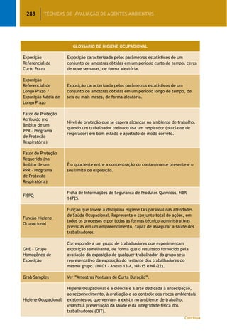 288 TÉCNICAS DE AVALIAÇÃO DE AGENTES AMBIENTAIS
GLOSSÁRIO DE HIGIENE OCUPACIONAL
Exposição
Referencial de
Curto Prazo
Exposição caracterizada pelos parâmetros estatísticos de um
conjunto de amostras obtidas em um período curto de tempo, cerca
de nove semanas, de forma aleatória.
Exposição
Referencial de
Longo Prazo /
Exposição Média de
Longo Prazo
Exposição caracterizada pelos parâmetros estatísticos de um
conjunto de amostras obtidas em um período longo de tempo, de
seis ou mais meses, de forma aleatória.
Fator de Proteção
Atribuído (no
âmbito de um
PPR – Programa
de Proteção
Respiratória)
Nível de proteção que se espera alcançar no ambiente de trabalho,
quando um trabalhador treinado usa um respirador (ou classe de
respirador) em bom estado e ajustado de modo correto.
Fator de Proteção
Requerido (no
âmbito de um
PPR – Programa
de Proteção
Respiratória)
É o quociente entre a concentração do contaminante presente e o
seu limite de exposição.
FISPQ
Ficha de Informações de Segurança de Produtos Químicos, NBR
14725.
Função Higiene
Ocupacional
Função que insere a disciplina Higiene Ocupacional nas atividades
de Saúde Ocupacional. Representa o conjunto total de ações, em
todos os processos e por todas as formas técnico-administrativas
previstas em um empreendimento, capaz de assegurar a saúde dos
trabalhadores.
GHE – Grupo
Homogêneo de
Exposição
Corresponde a um grupo de trabalhadores que experimentam
exposição semelhante, de forma que o resultado fornecido pela
avaliação da exposição de qualquer trabalhador do grupo seja
representativo da exposição do restante dos trabalhadores do
mesmo grupo. (IN 01 – Anexo 13-A, NR-15 e NR-22).
Grab Samples Ver “Amostras Pontuais de Curta Duração”.
Higiene Ocupacional
Higiene Ocupacional é a ciência e a arte dedicada à antecipação,
ao reconhecimento, à avaliação e ao controle dos riscos ambientais
existentes ou que venham a existir no ambiente de trabalho,
visando à preservação da saúde e da integridade física dos
trabalhadores (OIT).
Continua
 