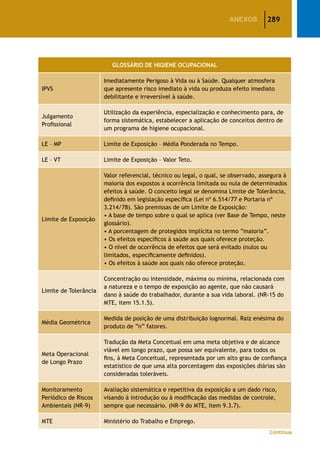 289ANEXOS
GLOSSÁRIO DE HIGIENE OCUPACIONAL
IPVS
Imediatamente Perigoso à Vida ou à Saúde. Qualquer atmosfera
que apresente risco imediato à vida ou produza efeito imediato
debilitante e irreversível à saúde.
Julgamento
Profissional
Utilização da experiência, especialização e conhecimento para, de
forma sistemática, estabelecer a aplicação de conceitos dentro de
um programa de higiene ocupacional.
LE – MP Limite de Exposição – Média Ponderada no Tempo.
LE – VT Limite de Exposição – Valor Teto.
Limite de Exposição
Valor referencial, técnico ou legal, o qual, se observado, assegura à
maioria dos expostos a ocorrência limitada ou nula de determinados
efeitos à saúde. O conceito legal se denomina Limite de Tolerância,
definido em legislação específica (Lei nº 6.514/77 e Portaria nº
3.214/78). São premissas de um Limite de Exposição:
• A base de tempo sobre o qual se aplica (ver Base de Tempo, neste
glossário).
• A porcentagem de protegidos implícita no termo “maioria”.
• Os efeitos específicos à saúde aos quais oferece proteção.
• O nível de ocorrência de efeitos que será evitado (nulos ou
limitados, especificamente definidos).
• Os efeitos à saúde aos quais não oferece proteção.
Limite de Tolerância
Concentração ou intensidade, máxima ou mínima, relacionada com
a natureza e o tempo de exposição ao agente, que não causará
dano à saúde do trabalhador, durante a sua vida laboral. (NR-15 do
MTE, item 15.1.5).
Média Geométrica
Medida de posição de uma distribuição lognormal. Raiz enésima do
produto de “n” fatores.
Meta Operacional
de Longo Prazo
Tradução da Meta Conceitual em uma meta objetiva e de alcance
viável em longo prazo, que possa ser equivalente, para todos os
fins, à Meta Conceitual, representada por um alto grau de confiança
estatístico de que uma alta porcentagem das exposições diárias são
consideradas toleráveis.
Monitoramento
Periódico de Riscos
Ambientais (NR-9)
Avaliação sistemática e repetitiva da exposição a um dado risco,
visando à introdução ou à modificação das medidas de controle,
sempre que necessário. (NR-9 do MTE, item 9.3.7).
MTE Ministério do Trabalho e Emprego.
Continua
 