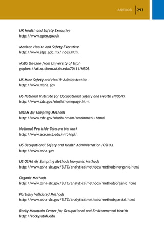 293ANEXOS
UK Health and Safety Executive
http://www.open.gov.uk
Mexican Health and Safety Executive
http://www.stps.gob.mx/index.html
MSDS On-Line from University of Utah
gopher://atlas.chem.utah.edu:70/11/MSDS
US Mine Safety and Health Administration
http://www.msha.gov
US National Institute for Occupational Safety and Health (NIOSH)
http://www.cdc.gov/niosh/homepage.html
NIOSH Air Sampling Methods
http://www.cdc.gov/niosh/nmam/nmammenu.htmal
National Pesticide Telecom Network
http://www.ace.orst.edu/info/nptn
US Occupational Safety and Health Administration (OSHA)
http://www.osha.gov
US OSHA Air Sampling Methods Inorganic Methods
http://www.osha-slc.gov/SLTC/analyticalmethods/methodsinorganic.html
Organic Methods
http://www.osha-slc.gov/SLTC/analyticalmethods/methodsorganic.html
Partially Validated Methods
http://www.osha-slc.gov/SLTC/analyticalmethods/methodspartial.html
Rocky Mountain Center for Occupational and Environmental Health
http://rocky.utah.edu
 