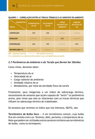 36 TÉCNICAS DE AVALIAÇÃO DE AGENTES AMBIENTAIS
Quadro 1 – Correlação entre as Trocas Térmicas e as Variáveis do Ambiente
PARÂMETRO
TROCA
TEMPERATURA
DO AR
VELOCIDADE
DO AR
CARGA
RADIANTE DO
AMBIENTE
UMIDADE
RELATIVA DO
AR
CONVECÇÃO XXX XXX ---------- ----------
RADIAÇÃO ---------- ---------- XXX ----------
EVAPORAÇÃO XXX XXX ---------- XXX
METABOLISMO (*) ---------- ---------- ---------- ----------
XXX – interfere na troca ---------- – não interfere na troca
(*) o metabolismo se relaciona diretamente com a atividade física da tarefa.
2.7 Parâmetros do Ambiente e da Tarefa que Devem Ser Obtidos
Como vimos, devemos obter:
•	 Temperatura do ar
•	 Velocidade do ar
•	 Carga radiante do ambiente
•	 Umidade relativa do ar
•	 Metabolismo, por meio da atividade física da tarefa
Finalmente, para chegarmos a um índice de sobrecarga térmica,
necessitamos de sensores que sejam capazes de “sentir” os parâmetros
acima, pois vimos que eles se relacionam com as trocas térmicas que
influem na sobrecarga térmica do trabalhador.
Os sensores que veremos no índice que nos interessa, IBUTG, são:
Termômetro de Bulbo Seco — é um termômetro comum, cujo bulbo
fica em contato com o ar. Teremos, dele, portanto, a temperatura do ar.
Note que podem ser utilizados outros sensores similares aos termômetros
de bulbo, como os termopares.
 