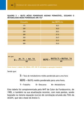44 TÉCNICAS DE AVALIAÇÃO DE AGENTES AMBIENTAIS
Quadro 5 — IBUTG Médio Ponderado Máximo Permissível, Segundo o
Metabolismo Médio Ponderado (NR-15)*
M (kcal/h) Max IBUTG (o
C)
175 30,5
200 30,0
250 28,5
300 27,5
350 26,5
400 25,5
500 25,0
em que:
Fonte: Anexo 3, tabela 3 IN: BRASIL. MTE. NR-15: Atividades e operações insalubres
Sendo que:
		 _
		 M = Taxa de metabolismo média ponderada para uma hora
		 IBUTG = IBUTG médio ponderado para uma hora.
		 T = Trabalho D = Descanso M = Metabolismo
Esta tabela foi complementada pela NHT de Calor da Fundacentro, de
1985, e também na sua atualização recente, com mais pontos, sendo
baseada na mesma equação (curva) de correlação oriunda dos TLVs da
ACGIH, que são a base do Anexo 3.
Mt . Tt + Md . Td_________________
60
M =
IBUTGt.Tt + IBUTGd . Td____________________
60
IBUTG =
 