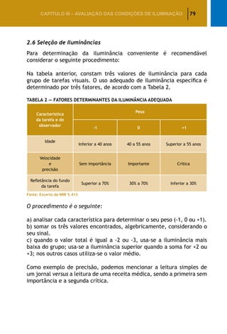 79CAPÍTULO III – AVALIAÇÃO DAS CONDIÇÕES DE ILUMINAÇÃO
2.6 Seleção de Iluminâncias
Para determinação da iluminância conveniente é recomendável
considerar o seguinte procedimento:
Na tabela anterior, constam três valores de iluminância para cada
grupo de tarefas visuais. O uso adequado de iluminância específica é
determinado por três fatores, de acordo com a Tabela 2.
Tabela 2 — Fatores Determinantes da Iluminância Adequada
Característica
da tarefa e do
observador
Peso
-1 0 +1
Idade
Inferior a 40 anos 40 a 55 anos Superior a 55 anos
Velocidade
e
precisão
Sem importância Importante Crítica
Refletância do fundo
da tarefa
Superior a 70% 30% a 70% Inferior a 30%
Fonte: Excerto da NBR 5.413
O procedimento é o seguinte:
a) analisar cada característica para determinar o seu peso (-1, 0 ou +1).
b) somar os três valores encontrados, algebricamente, considerando o
seu sinal.
c) quando o valor total é igual a -2 ou -3, usa-se a iluminância mais
baixa do grupo; usa-se a iluminância superior quando a soma for +2 ou
+3; nos outros casos utiliza-se o valor médio.
Como exemplo de precisão, podemos mencionar a leitura simples de
um jornal versus a leitura de uma receita médica, sendo a primeira sem
importância e a segunda crítica.
 