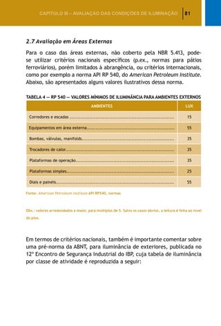 81CAPÍTULO III – AVALIAÇÃO DAS CONDIÇÕES DE ILUMINAÇÃO
2.7 Avaliação em Áreas Externas
Para o caso das áreas externas, não coberto pela NBR 5.413, pode-
se utilizar critérios nacionais específicos (p.ex., normas para pátios
ferroviários), porém limitados à abrangência, ou critérios internacionais,
como por exemplo a norma API RP 540, do American Petroleum Institute.
Abaixo, são apresentados alguns valores ilustrativos dessa norma.
Tabela 4 — RP 540 — Valores Mínimos de Iluminância para Ambientes Externos
AMBIENTES LUX
Corredores e escadas ..................................................................... 15
Equipamentos em área externa.......................................................... 55
Bombas, válvulas, manifolds............................................................. 35
Trocadores de calor........................................................................ 35
Plataformas de operação................................................................. 35
Plataformas simples....................................................................... 25
Diais e painéis.............................................................................. 55
Fonte: American Petroleum Institute API RP540, normas
Obs.: valores arredondados a maior, para múltiplos de 5. Salvo os casos óbvios, a leitura é feita ao nível
do piso.
Em termos de critérios nacionais, também é importante comentar sobre
uma pré-norma da ABNT, para iluminância de exteriores, publicada no
12º Encontro de Segurança Industrial do IBP, cuja tabela de iluminância
por classe de atividade é reproduzida a seguir:
 
