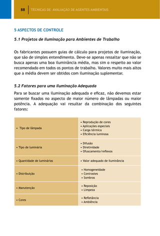 88 TÉCNICAS DE AVALIAÇÃO DE AGENTES AMBIENTAIS
5 Aspectos de Controle
5.1 Projetos de Iluminação para Ambientes de Trabalho
Os fabricantes possuem guias de cálculo para projetos de iluminação,
que são de simples entendimento. Deve-se apenas ressaltar que não se
busca apenas uma boa iluminância média, mas sim o respeito ao valor
recomendado em todos os pontos de trabalho. Valores muito mais altos
que a média devem ser obtidos com iluminação suplementar.
5.2 Fatores para uma Iluminação Adequada
Para se buscar uma iluminação adequada e eficaz, não devemos estar
somente fixados no aspecto de maior número de lâmpadas ou maior
potência. A adequação vai resultar da combinação dos seguintes
fatores:
• Tipo de lâmpada
• Reprodução de cores
• Aplicações especiais
• Carga térmica
• Eficiência luminosa
• Tipo de luminária
• Difusão
• Diretividade
• Ofuscamento/reflexos
• Quantidade de luminárias • Valor adequado de iluminância
• Distribuição
• Homogeneidade
• Contrastes
• Sombras
• Manutenção
• Reposição
• Limpeza
• Cores
• Refletância
• Ambiência
 