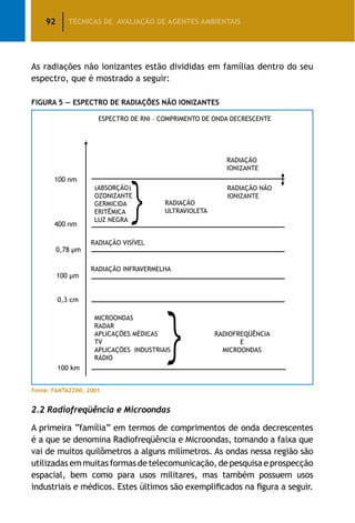 92 TÉCNICAS DE AVALIAÇÃO DE AGENTES AMBIENTAIS
As radiações não ionizantes estão divididas em famílias dentro do seu
espectro, que é mostrado a seguir:
Figura 5 — Espectro de Radiações Não Ionizantes
Fonte: FANTAZZINI, 2001
2.2 Radiofreqüência e Microondas
A primeira “família” em termos de comprimentos de onda decrescentes
é a que se denomina Radiofreqüência e Microondas, tomando a faixa que
vai de muitos quilômetros a alguns milímetros. As ondas nessa região são
utilizadas em muitas formas de telecomunicação, de pesquisa e prospecção
espacial, bem como para usos militares, mas também possuem usos
industriais e médicos. Estes últimos são exemplificados na figura a seguir.
 