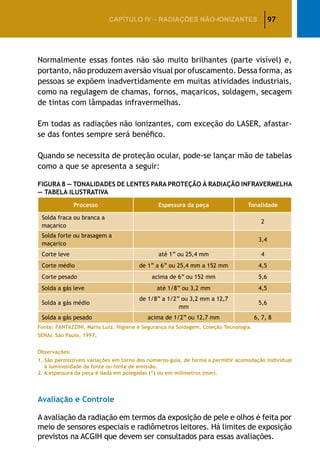 97CAPÍTULO IV – Radiações não-ionizantes
Normalmente essas fontes não são muito brilhantes (parte visível) e,
portanto, não produzem aversão visual por ofuscamento. Dessa forma, as
pessoas se expõem inadvertidamente em muitas atividades industriais,
como na regulagem de chamas, fornos, maçaricos, soldagem, secagem
de tintas com lâmpadas infravermelhas.
Em todas as radiações não ionizantes, com exceção do LASER, afastar-
se das fontes sempre será benéfico.
Quando se necessita de proteção ocular, pode-se lançar mão de tabelas
como a que se apresenta a seguir:
Figura 8 — Tonalidades de Lentes para Proteção à Radiação Infravermelha
— Tabela Ilustrativa
Processo Espessura da peça Tonalidade
Solda fraca ou branca a
maçarico
2
Solda forte ou brasagem a
maçarico
3,4
Corte leve até 1” ou 25,4 mm 4
Corte médio de 1” a 6” ou 25,4 mm a 152 mm 4,5
Corte pesado acima de 6” ou 152 mm 5,6
Solda a gás leve até 1/8” ou 3,2 mm 4,5
Solda a gás médio
de 1/8” a 1/2” ou 3,2 mm a 12,7
mm
5,6
Solda a gás pesado acima de 1/2” ou 12,7 mm 6, 7, 8
Fonte: FANTAZZINI, Mário Luiz. Higiene e Segurança na Soldagem. Coleção Tecnologia.
SENAI. São Paulo, 1997.
Observações:
1. São permissíveis variações em torno dos números-guia, de forma a permitir acomodação individual
à luminosidade da fonte ou fonte de emissão.
2. A espessura da peça é dada em polegadas (”) ou em milímetros (mm).
Avaliação e Controle
A avaliação da radiação em termos da exposição de pele e olhos é feita por
meio de sensores especiais e radiômetros leitores. Há limites de exposição
previstos na ACGIH que devem ser consultados para essas avaliações.
 