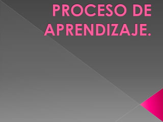 PROCESO DE APRENDIZAJE.