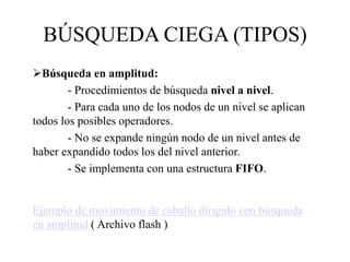 BÚSQUEDA CIEGA (TIPOS)
Búsqueda en amplitud:
- Procedimientos de búsqueda nivel a nivel.
- Para cada uno de los nodos de un nivel se aplican
todos los posibles operadores.
- No se expande ningún nodo de un nivel antes de
haber expandido todos los del nivel anterior.
- Se implementa con una estructura FIFO.
Ejemplo de movimiento de caballo dirigido con búsqueda
en amplitud ( Archivo flash )
 
