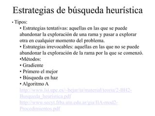 Estrategias de búsqueda heurística
• Tipos:
• Estrategias tentativas: aquellas en las que se puede
abandonar la exploración de una rama y pasar a explorar
otra en cualquier momento del problema.
• Estrategias irrevocables: aquellas en las que no se puede
abandonar la exploración de la rama por la que se comenzó.
•Métodos:
• Gradiente
• Primero el mejor
• Búsqueda en haz
• Algoritmo A
http://www.lsi.upc.es/~bejar/ia/material/teoria/2-BH2-
Busqueda_heuristica.pdf
http://www.secyt.frba.utn.edu.ar/gia/IIA-mod2-
Procedimientos.pdf
 