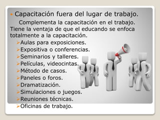  Capacitación fuera del lugar de trabajo. 
Complementa la capacitación en el trabajo. 
Tiene la ventaja de que el educando se enfoca 
totalmente a la capacitación. 
Aulas para exposiciones. 
Expositiva o conferencias. 
Seminarios y talleres. 
Películas, videocintas. 
Método de casos. 
Paneles o foros. 
Dramatización. 
Simulaciones o juegos. 
Reuniones técnicas. 
Oficinas de trabajo. 
 