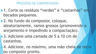 PROCESSO DE COMPOSTAGEM
1. Corte os resíduos “verdes” e “castanhos” em
bocados pequenos.
2. No fundo do compostor, coloque,
aleatoriamente, ramos grossos (promovendo o
arejamento e impedindo a compactação).
3. Adicione uma camada de 5 a 10 cm de
castanhos.
4. Adicione, no máximo, uma mão cheia de terra
ou composto pronto.
 