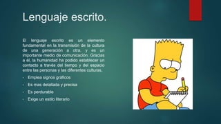 Lenguaje escrito.
El lenguaje escrito es un elemento
fundamental en la transmisión de la cultura
de una generación a otra, y es un
importante medio de comunicación. Gracias
a él, la humanidad ha podido establecer un
contacto a través del tiempo y del espacio
entre las personas y las diferentes culturas.
• Emplea signos gráficos
• Es mas detallada y precisa
• Es perdurable
• Exige un estilo literario
 