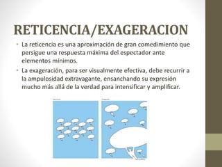 RETICENCIA/EXAGERACION
• La reticencia es una aproximación de gran comedimiento que
persigue una respuesta máxima del espectador ante
elementos mínimos.
• La exageración, para ser visualmente efectiva, debe recurrir a
la ampulosidad extravagante, ensanchando su expresión
mucho más allá de la verdad para intensificar y amplificar.
 