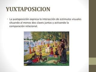 YUXTAPOSICION
• La yuxtaposición expresa la interacción de estímulos visuales
situando al menos dos claves juntas y activando la
comparación relacional.
 