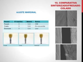 Técnicas de confección de metales en odontología | PPTX