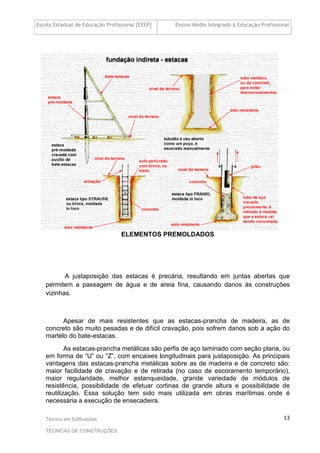 Escola Estadual de Educação Profissional [EEEP] Ensino Médio Integrado à Educação Profissional
Técnico em Edificações
TÉCNICAS DE CONSTRUÇÕES
13
ELEMENTOS PREMOLDADOS
A justaposição das estacas é precária, resultando em juntas abertas que
permitem a passagem de água e de areia fina, causando danos às construções
vizinhas.
Apesar de mais resistentes que as estacas-prancha de madeira, as de
concreto são muito pesadas e de difícil cravação, pois sofrem danos sob a ação do
martelo do bate-estacas.
As estacas-prancha metálicas são perfis de aço laminado com seção plana, ou
em forma de “U” ou “Z”, com encaixes longitudinais para justaposição. As principais
vantagens das estacas-prancha metálicas sobre as de madeira e de concreto são:
maior facilidade de cravação e de retirada (no caso de escoramento temporário),
maior regularidade, melhor estanqueidade, grande variedade de módulos de
resistência, possibilidade de efetuar cortinas de grande altura e possibilidade de
reutilização. Essa solução tem sido mais utilizada em obras marítimas onde é
necessária a execução de ensecadeira.
 