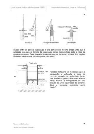 Escola Estadual de Educação Profissional [EEEP] Ensino Médio Integrado à Educação Profissional
Técnico em Edificações
TÉCNICAS DE CONSTRUÇÕES
16
A
divisão entre os painéis sucessivos é feita com auxílio de uma chapa-junta, que é
colocada logo após o témino da escavação, sendo retirada logo após o início da
pega do concreto. Essa chapa-junta permite que se forme um encaixe tipo macho-
fêmea na extremidade de cada painel concretado.
Paredes-diafragma pré-moldadas: após a
escavação, é colocada a placa de
concreto armado ou protendido dentro
das trincheiras preenchidas com a lama,
sendo fixadas e incorporadas ao solo
através de uma argamassa de cimento,
água e bentonita conhecida como
“coulis”.
 